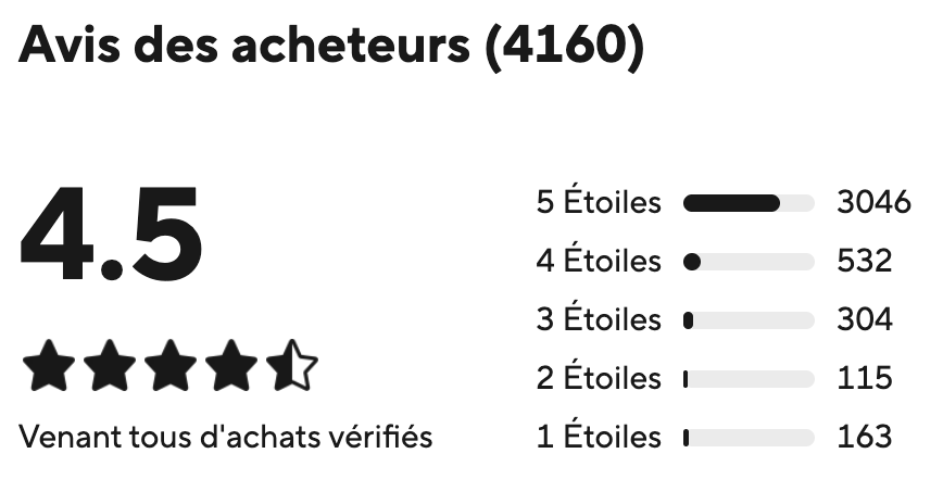 Bandes Dentaires 'ULTRA' Concentrée Anti-Taches —  Tabac & Café ❌ ⭐️