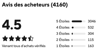 Bandes Dentaires 'ULTRA' Concentrée Anti-Taches —  Tabac & Café ❌ ⭐️