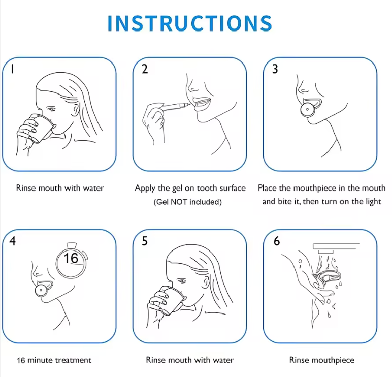 "Sensitive Teeth Immediate Effect" Whitening Kit, 90 days, #1⭐️🏅